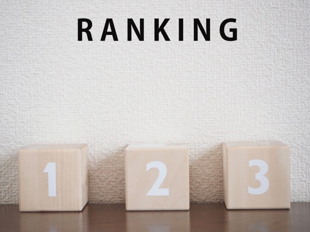 大規模修繕会社 顧客満足度 ランキング　2022年